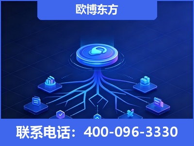 溧水-全链豆包优化